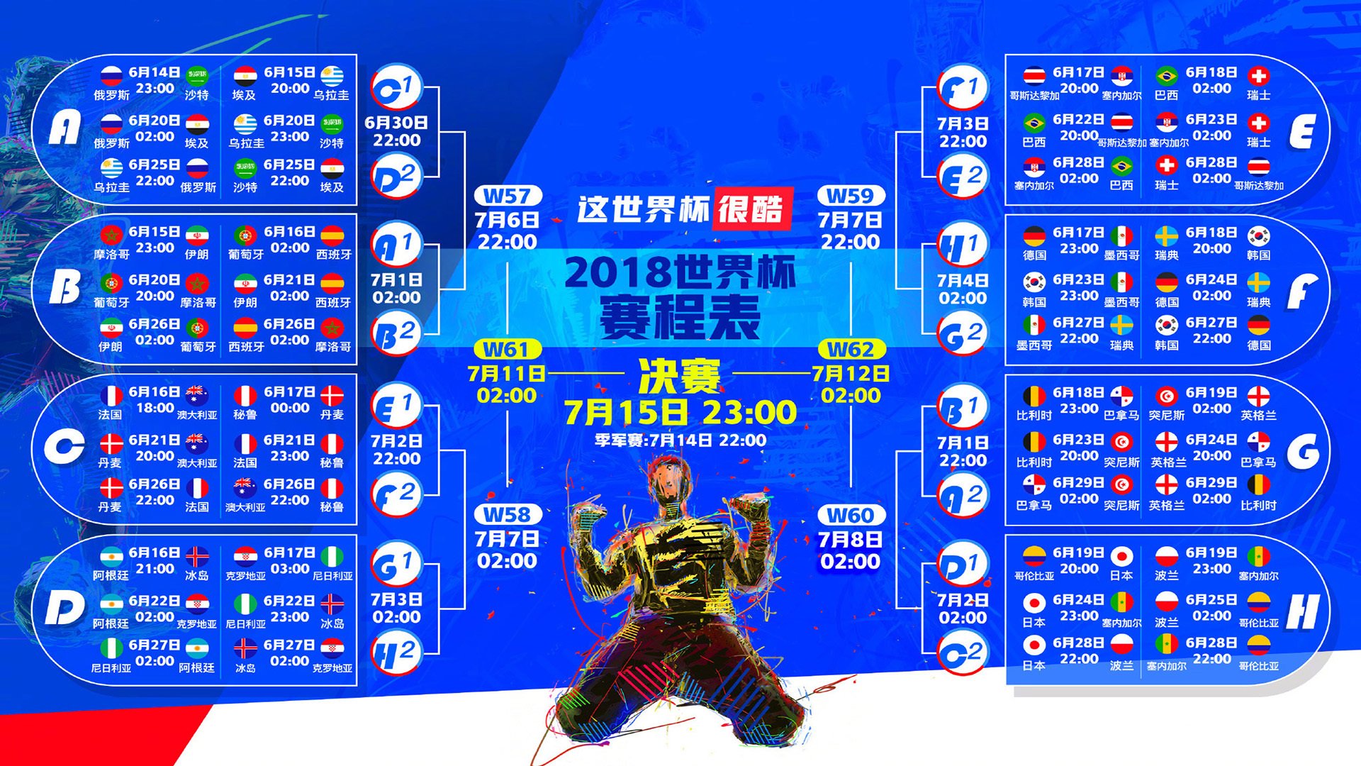 尤文图斯遭遇曼城逆转，惨失欧冠四强，尤文图斯曼联欧冠